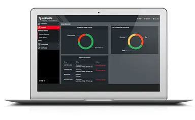 LH Ent Giga 1 YR 1 500 Nodes